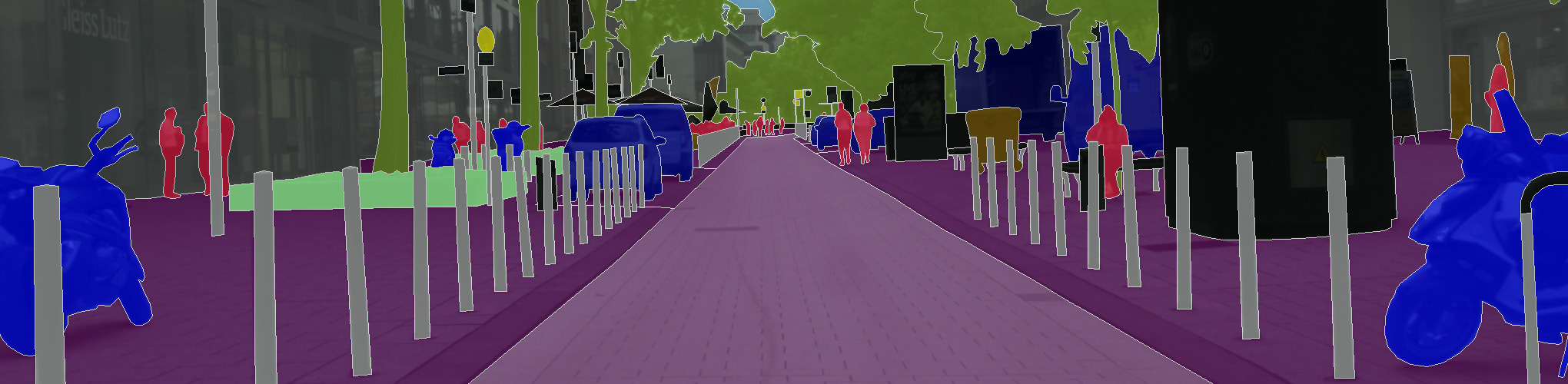 Cityscapes Dataset